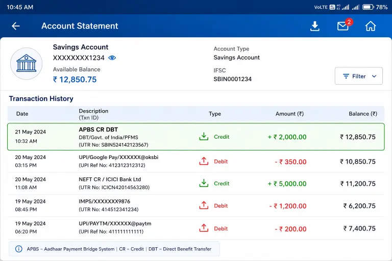 APBS credit meaning in bank statement example